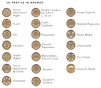 trafile bronzo per pastaio.jpg