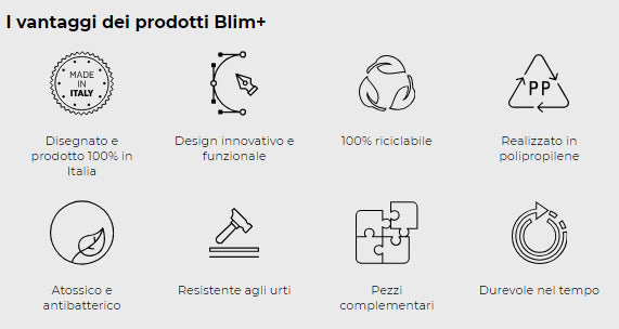 caratteristiche blim plus.jpg